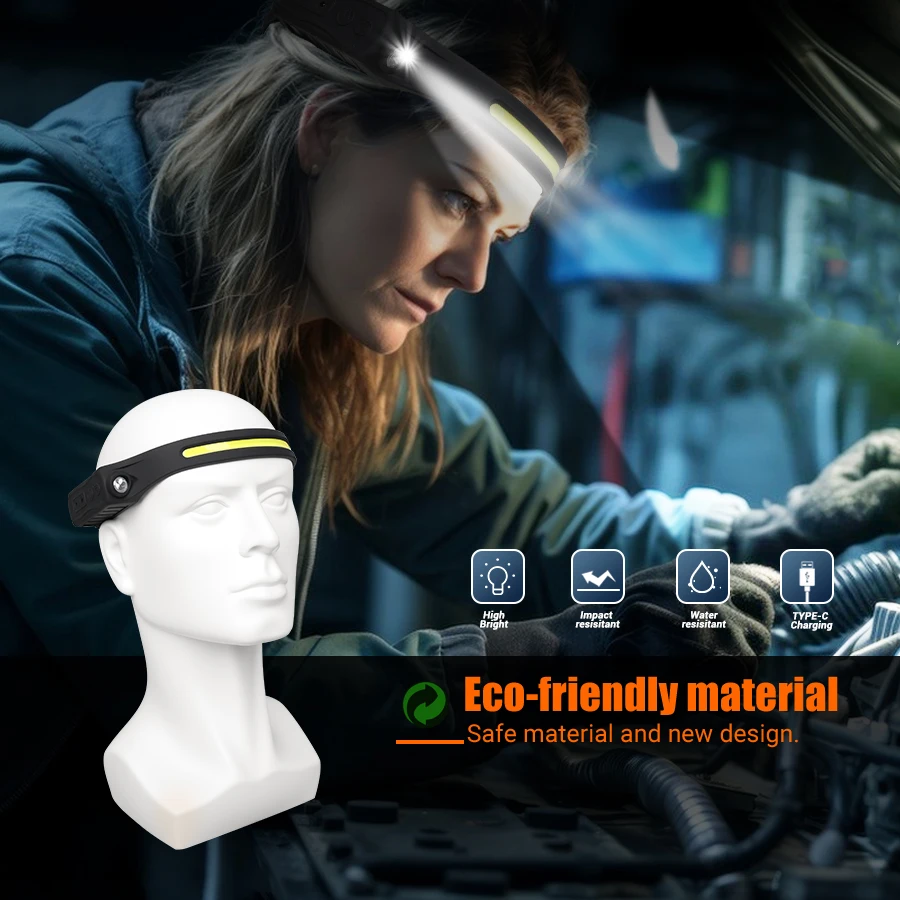 Rechargeable Headlight Motion  - Running Headlamp 评论和价格