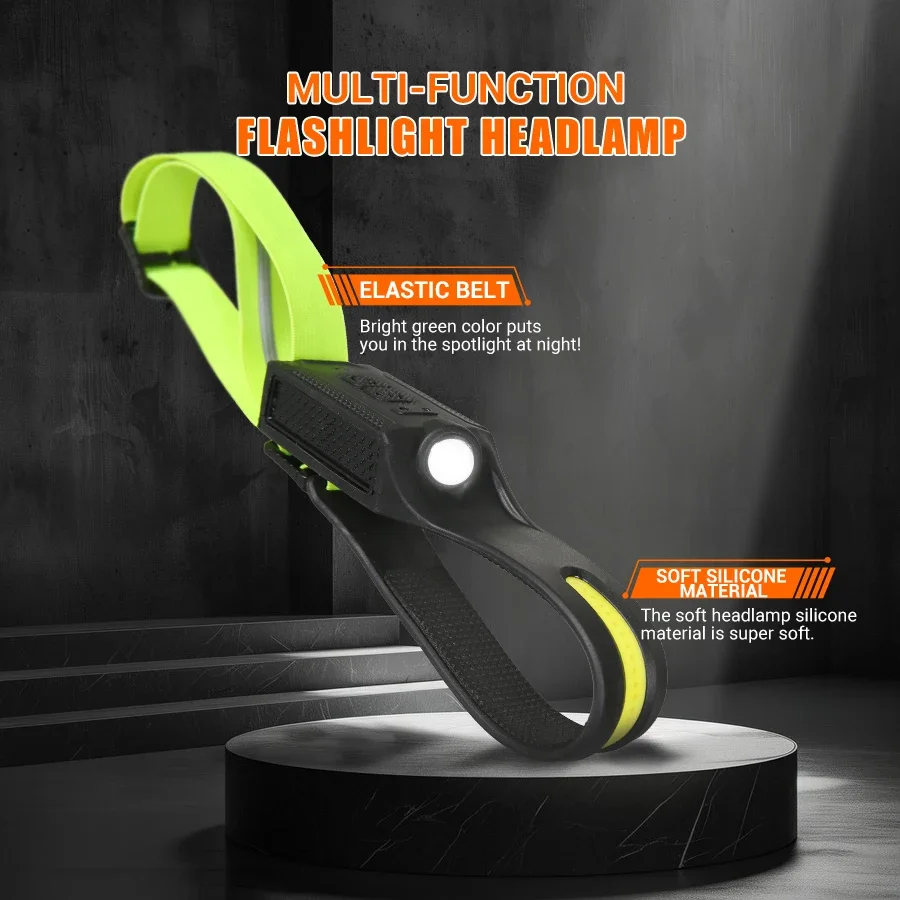 LED HeadlampRechargeable 3-mod - Running Headlamp 评论和价格